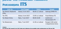 Jadwal TES Penerimaan Mahasiswa Baru Pascasarjana ITS