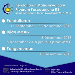 Pendaftaran Mahasiswa Baru Program Pascasarjana ITS